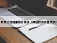 邳州网页栏目结果设计模板（网站栏目设置结构）